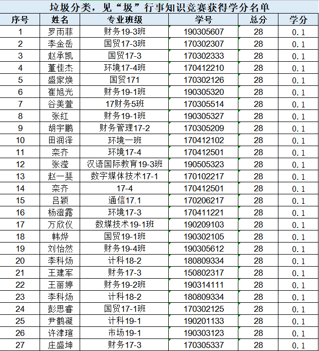 1603759924997096.png image.png