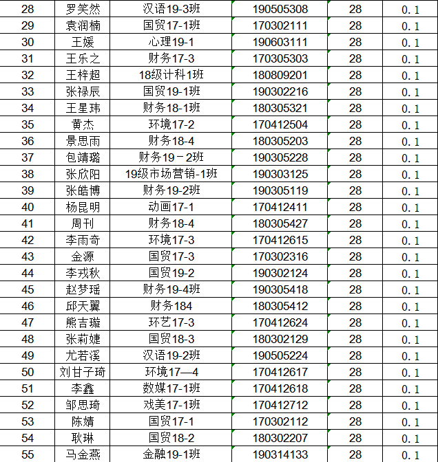 1603759933847245.png image.png